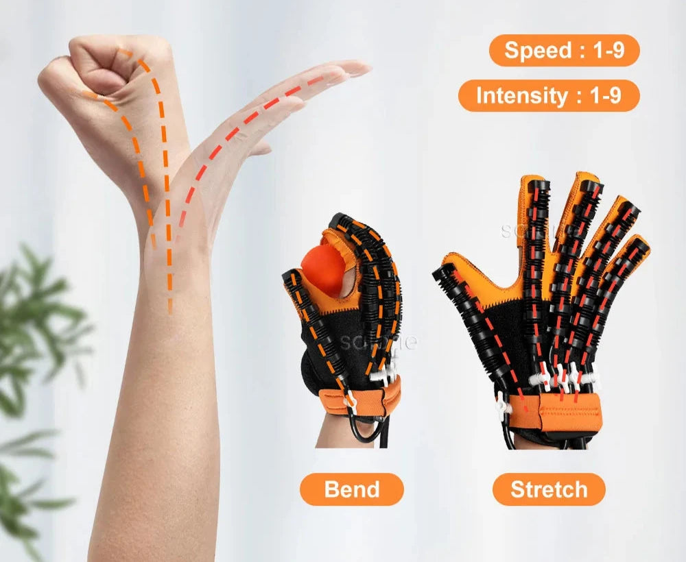 Gants de rééducation robotisés- Hémiplégie, AVC, physiothérapie